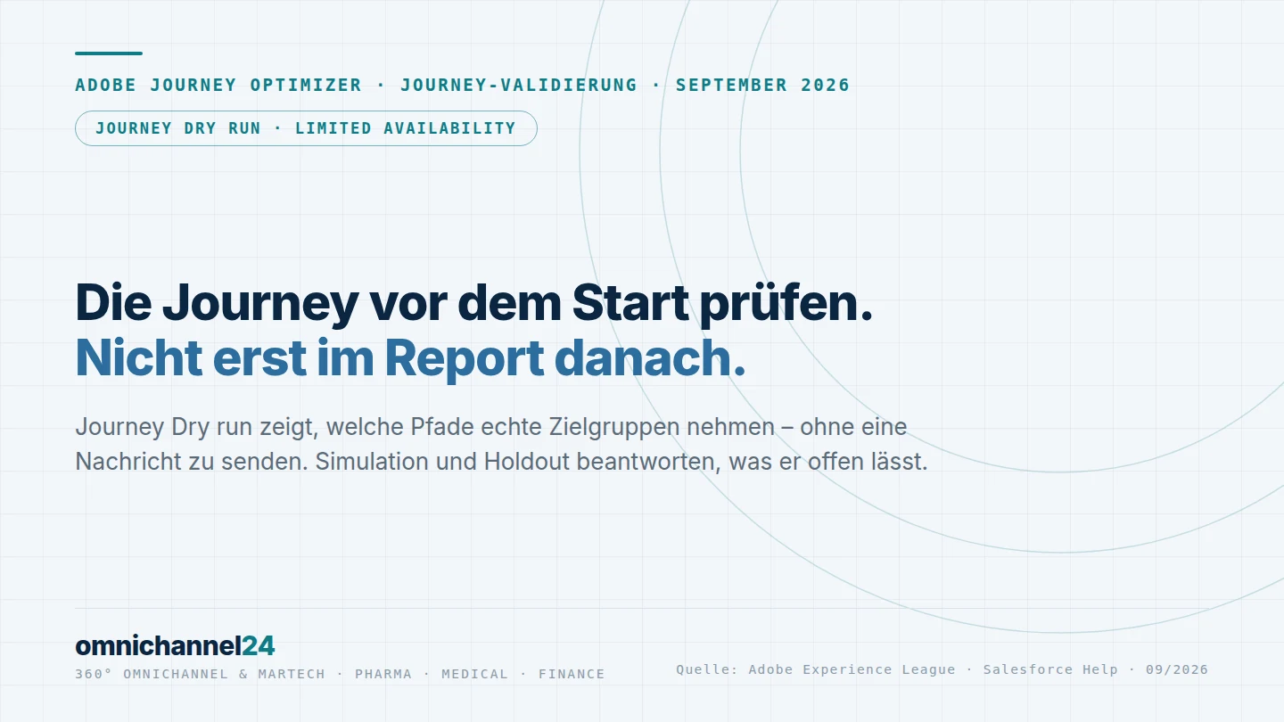 Das Meiste, was Ihre Plattform kann, hat Ihnen nie jemand gezeigt