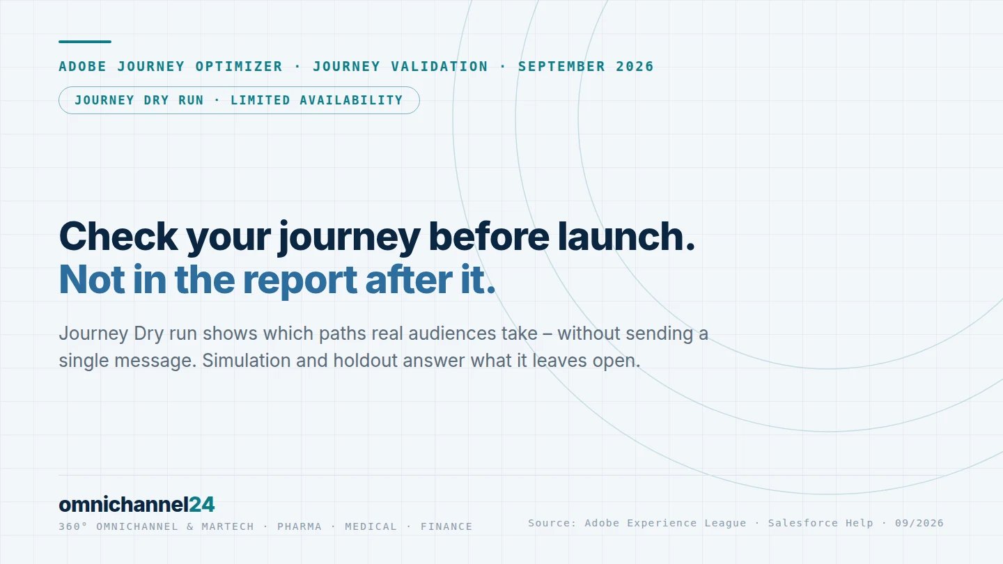 Most of What Your Platform Can Do, Nobody Ever Showed You