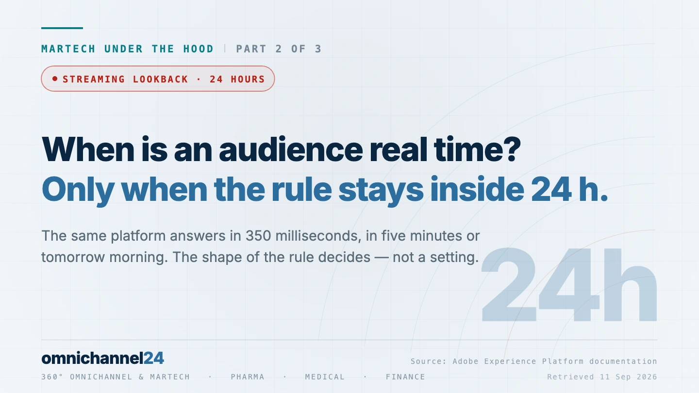 MarTech under the hood, part 2: real time is a property of the rule, not the platform
