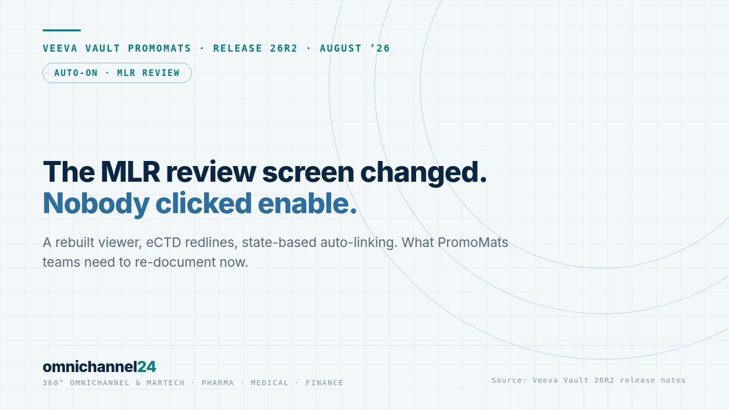 Veeva 26R2: the MLR review screen changed – and nobody clicked enable